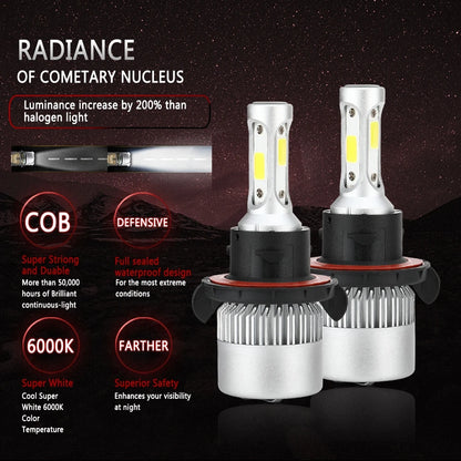2X 100W H13 9008 Hi Lo LED Headlight Bulb Turbo Auto Headlamp 14000LM COB Chip 6000K Bright Clear Light IP68