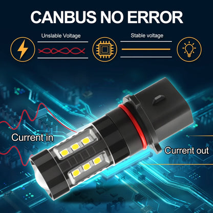 Roadsun P13W 5W LED Fog Lights 6000K White Daytime Running Lamps with 16 SMD Chips