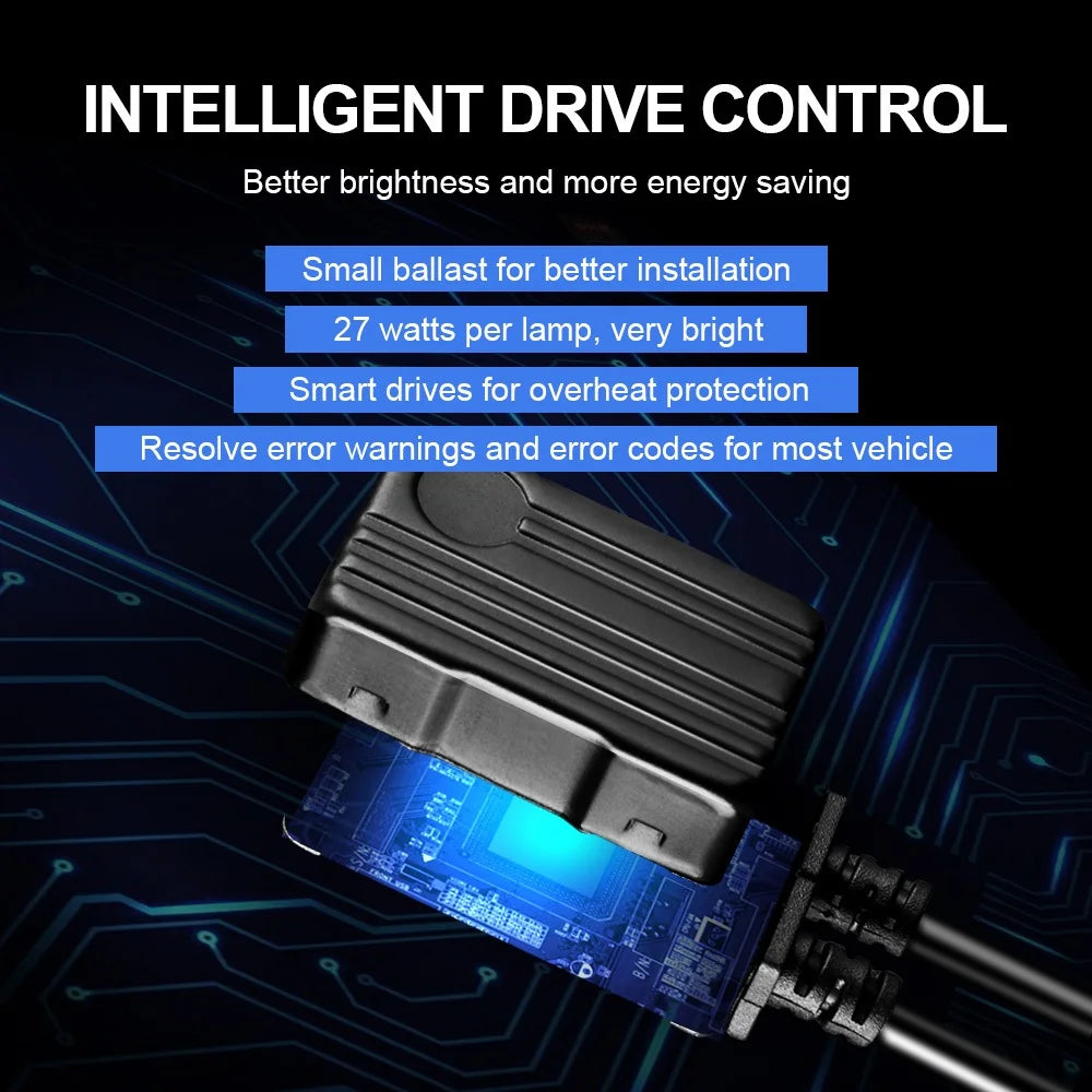 Ultra-Bright LED Car Headlight Bulbs 9006 HB4 24000LM 6000K White Canbus Compatible
