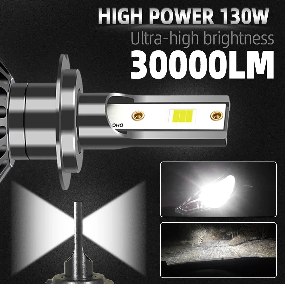 2X High Power H7 H4 LED Car Headlight Bulbs 30000LM CSP COB 6000K Cooling Fan CANBUS Compatible