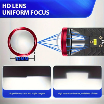 Ultra-Bright H4 LED Headlight Bulbs 150W 26000LM with Mini Projector Lens and Z-Shaped Cutoff for Moto Vehicles