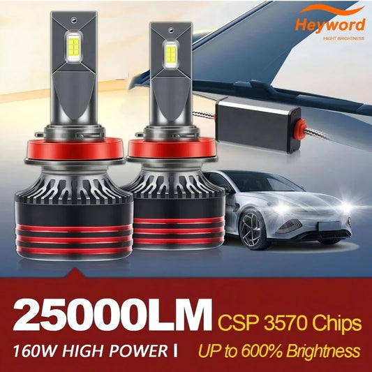 Heyword M8 Pro 160W 12000LM 6000K LED Headlights High Low Beam