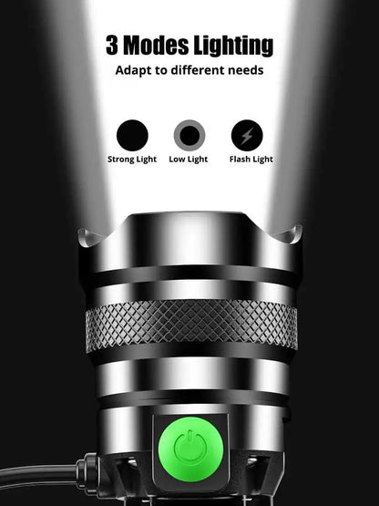1000000LM 800W LED Powerful Headlamp USB Rechargeable Head Flashlight XHP360